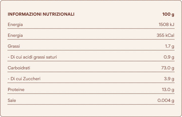 DIVELLA PENNE CANDELA N. 28 500 GR - immagine 3